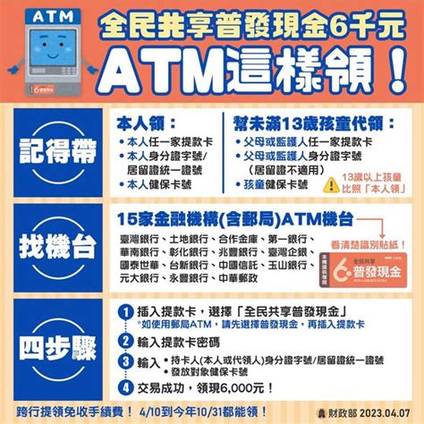 中國信託同行轉帳手續費|ATM服務